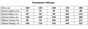 Кимоно для дзюдо FIGHT EMPIRE, 340 г/м².