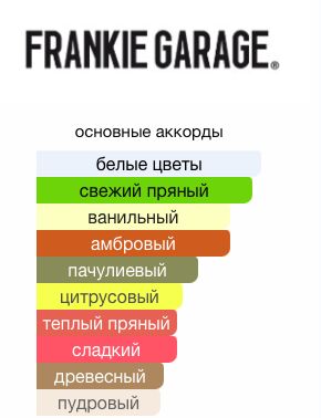 FRANKIE GARAGE SPORTY FRAGRANCE BLACK OUT Pour Homme Eau De Toilette 100 ml Туалетная вода мужская