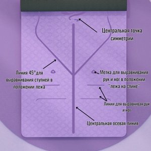 Коврик для йоги и фитнеса. Фиолетовый