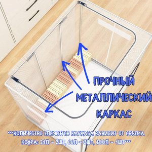 Складной кофр для хранения вещей с металлическим каркасом. Темно-синий