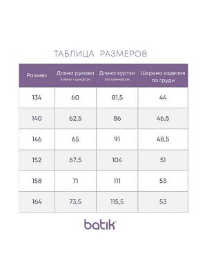Тренч Российский размер: 134 | 140 | 146
Артикул поставщика: 643-24в-1
Сезон: Осень, Весна
Год: 2024
Страна: Россия
Ткань верха: Курточная ткань с пропиткой (мембрана)
Утеплитель: нет
Подклад: таффета