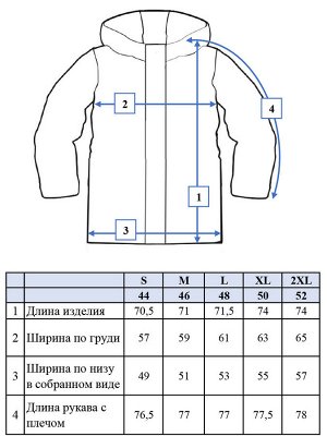 Куртка текстильная с полиуретановым покрытием для женщин