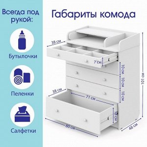 Комод пеленальный детский Maks 800/5, 80х47х101 см., 5 ящиков, с органайзером, МДФ/ЛДСП, цвет белый