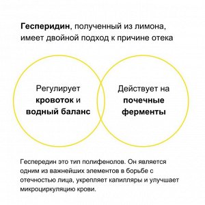 REFA Slim - лимонный геспередин против отечности лица
