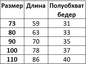 Детский джинсовый комбинезон, цвет черный