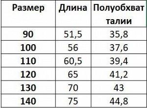 Детские джинсы, "рваные", цвет синий