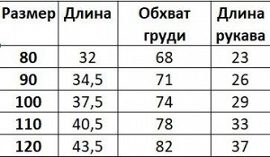 Детская джинсовая куртка, принт "слоненок", цвет синий