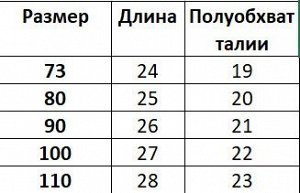 Детские шорты, принт "мишки", цвет синий