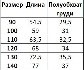 Детское платье с коротким рукавом, декор "цветы", цвет молочный