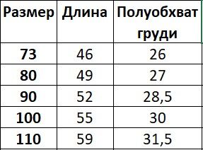 Детское платье с коротким рукавом, принт "мелкий цветочек", цвет молочный