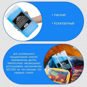 Набор аккумуляторов холода - гелевый хладоэлемент для термосумки "Мастер К.", 2 шт. по 900 мл