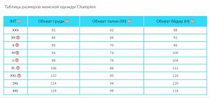 Размерная сетка