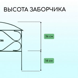 Ограждение декоративное, 50 * 315 см, 5 секций, металл, зелёное, «Дачный плюс», Greengo