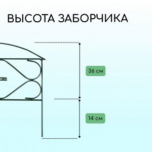 Ограждение декоративное, 50 ? 315 см, 5 секций, металл, зелёное, «Дачный плюс», Greengo