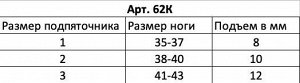 Подпяточник разгружающий амортизирующий (уп. пара)
