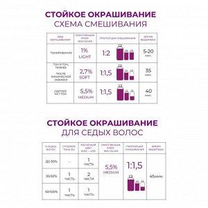 Ollin Megapolis Краска масляная для волос Оллин профессиональная краска без аммиака нейтральный тон 0/0 Ollin Megapolis 50 мл