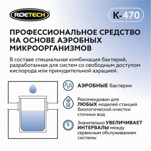 СИМА-ЛЕНД Средство для обслуживания септиков Roetech K-470, 946 мл