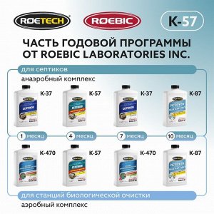 Средство для обслуживания септиков Roetech &quot;Аварийный очиститель&quot; K-57, 946 мл