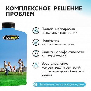 Растворитель мыла, жира, бумаги Roetech K-87, 946 мл