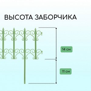 Ограждение декоративное, 25 * 180 см, 5 секций, пластик, салатовое, «Классика»