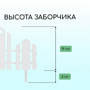 Ограждение декоративное, 25 x 170 см, 5 секций, пластик, белое, «Чудный сад»