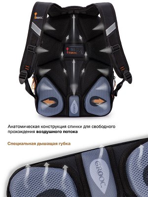 Рюкзак GROOC