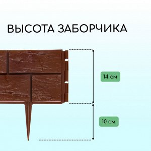 Ограждение декоративное, 24 * 177,5 см, 5 секций, пластик, тёмно-коричневое, «Камень»
