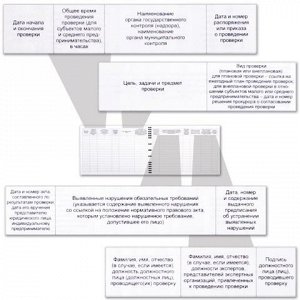 Книга &quot;Журнал учета проверок юр.лиц и ИП&quot;50л,А4 204*290мм,пр