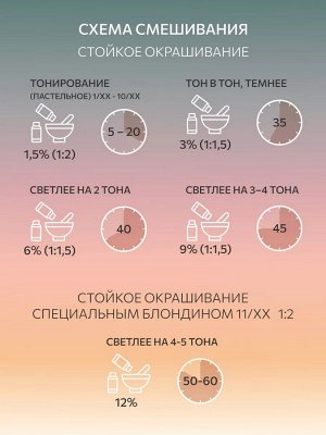 OLLIN Professional Ollin Краска для волос тон 8/73 светло русый коричнево золотистый Перманентная крем краска Ollin N JOY 100 мл