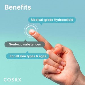 Пластыри от прыщей Cosrx Acne Pimple Master Patch