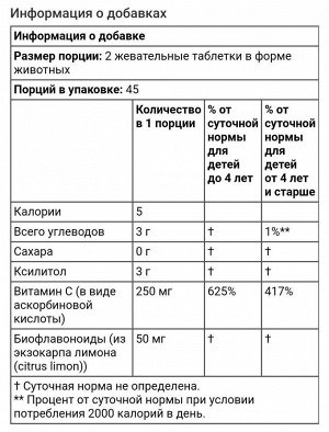 Source of Life, Animal Parade, витамин C, натуральный вкус апельсинового сока, 90 таблеток в форме животных