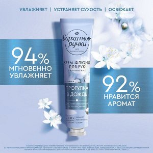 NEW ! Бархатные Ручки крем-флюид для рук УВЛАЖНЕНИЕ парфюмированный крем с экстрактом белого чая и нотами жасмина 30 мл