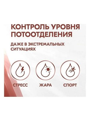 Рексона Дезодорант женский ролик Сухость и уверенность Rexona Clinical Protection 50 мл