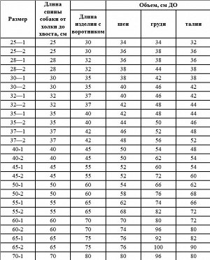 ВЫВОДИМ Комбинезон для собак OSSO Fashion, р.50т-2 (сука)