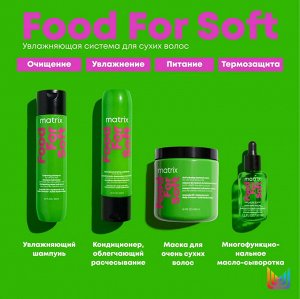 Food For Soft Масло-сыворотка для увлажнения сухих волос с маслом авокадо, 50 мл EXPS