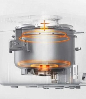 Рисоварка Xiaomi Mijia 2 1.5L MFB05M