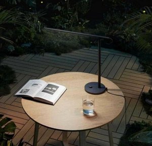 Настольная лампа Xiaomi Mijia LED Desk Lamp 1S MJTD01SSJNYL