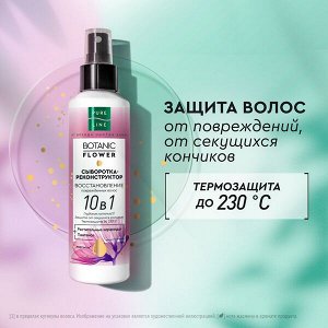 NEW ! PREMIUM Чистая Линия cыворотка-реконструктор для волос РЕКОНСТРУКЦИЯ И ЗАЩИТА С КЕРАМИДАМИ, ЭФИРНЫМИ МАСЛАМИ И ПАНТЕНОЛОМ 160 мл