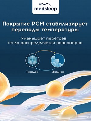 Одеяло Старлайт (140х205 см)