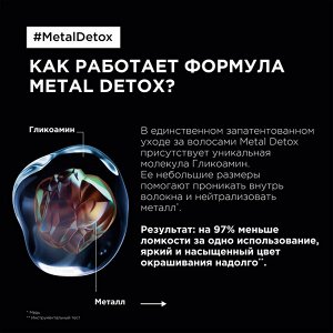Loreal Шампунь для восстановления окрашенных волос Loreal Professionnel 500 мл Лореаль