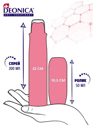 Дезодорант женский ролик Деоника Легкость пудры 50 мл DEONICA
