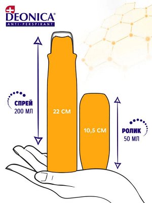 Дезодорант женский ролик Деоника Энергия витаминов 50 мл DEONICA