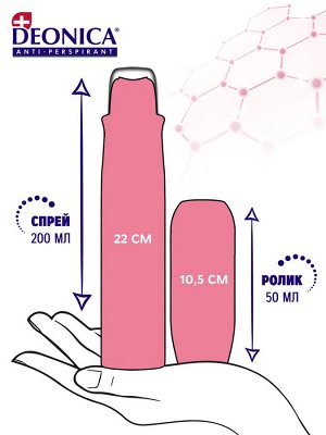 Дезодорант женский спрей DEONICA Pre-Biotic Эффект 200 мл Деоника