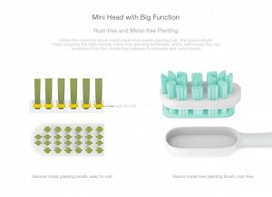 Сменные насадки для зубной щетки Xiaomi MiJia Ultrasonic