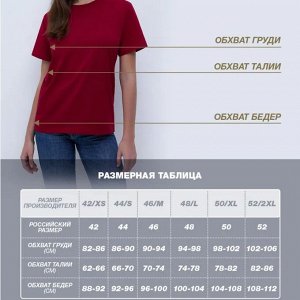 Размерная сетка