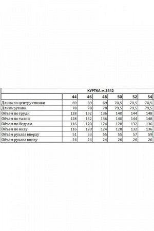 Куртка Рост: 170 Состав: полиэстер - 100% подкладка Комплектация куртка Куртка выполнена из искусственной "овчины", утепленной изософтом. Куртка О-образного силуэта, длиной до линии бедер. Спереди зас