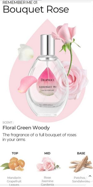 Парфюмированная вода Букет Роз, 50 мл / Deoproce Perfume Remember Me Eau De №01 Bouquet Rose