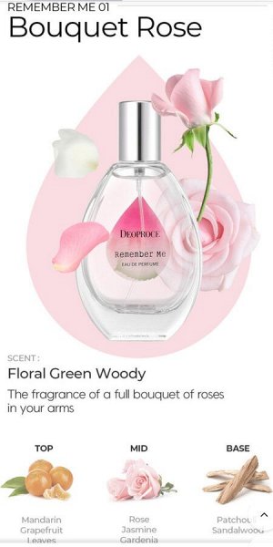 Deoproce Парфюмированная вода Букет Роз Perfume Remember Me Eau De №01 Bouquet Rose, 50 мл