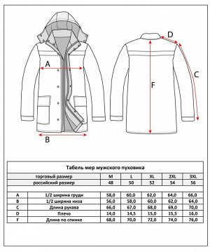 Куртка мужская демисезонная SCM-KS108-C серая