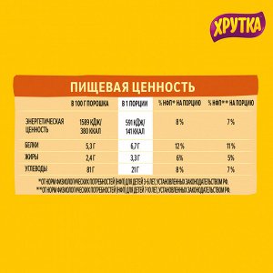 Какао-напиток Хрутка  вкусом карамели, банка, 250 г